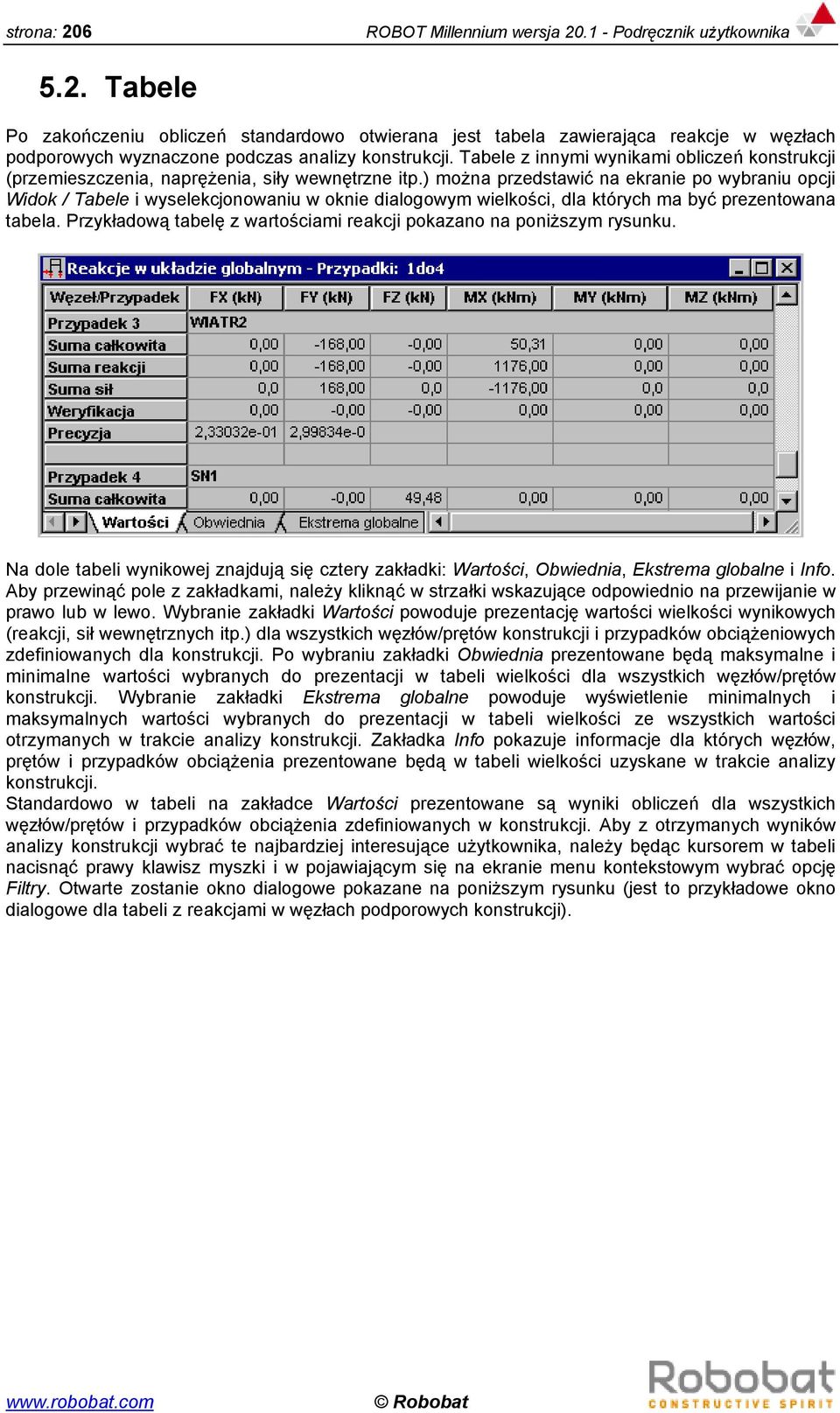 ) można przedstawić na ekranie po wybraniu opcji Widok / Tabele i wyselekcjonowaniu w oknie dialogowym wielkości, dla których ma być prezentowana tabela.