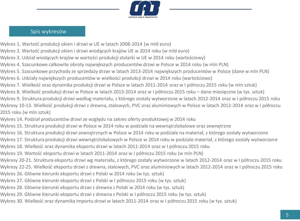 Szacunkowe przychody ze sprzedaży drzwi w latach 2013-2014 największych producentów w Polsce (dane w mln PLN) Wykres 6.