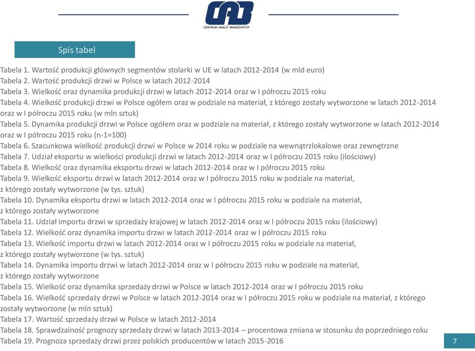 Wielkość produkcji drzwi w Polsce ogółem oraz w podziale na materiał, z którego zostały wytworzone w latach 2012-2014 oraz w I półroczu 2015 roku (w mln sztuk) Tabela 5.