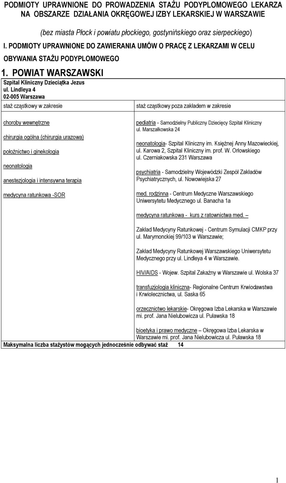 Lindleya 4 02-005 Warszawa choroby wewnętrzne chirurgia ogólna (chirurgia urazowa) położnictwo i ginekologia neonatologia medycyna ratunkowa -SOR pediatria - Samodzielny Publiczny Dziecięcy Szpital