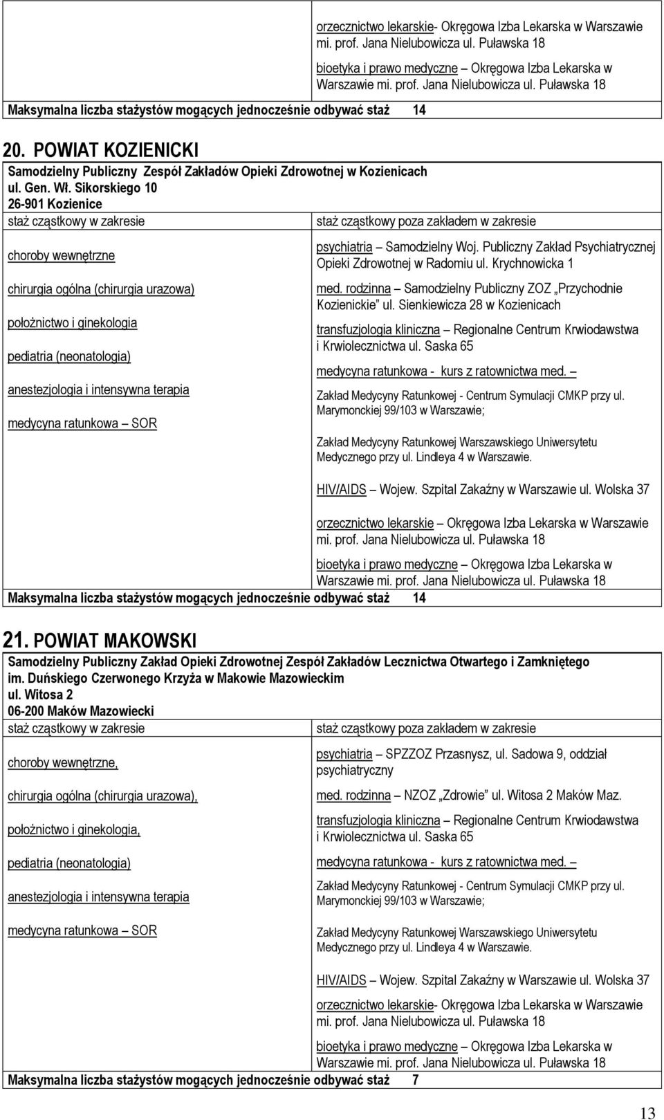 Publiczny Zakład Psychiatrycznej Opieki Zdrowotnej w Radomiu ul. Krychnowicka 1 med. rodzinna Samodzielny Publiczny ZOZ Przychodnie Kozienickie ul.