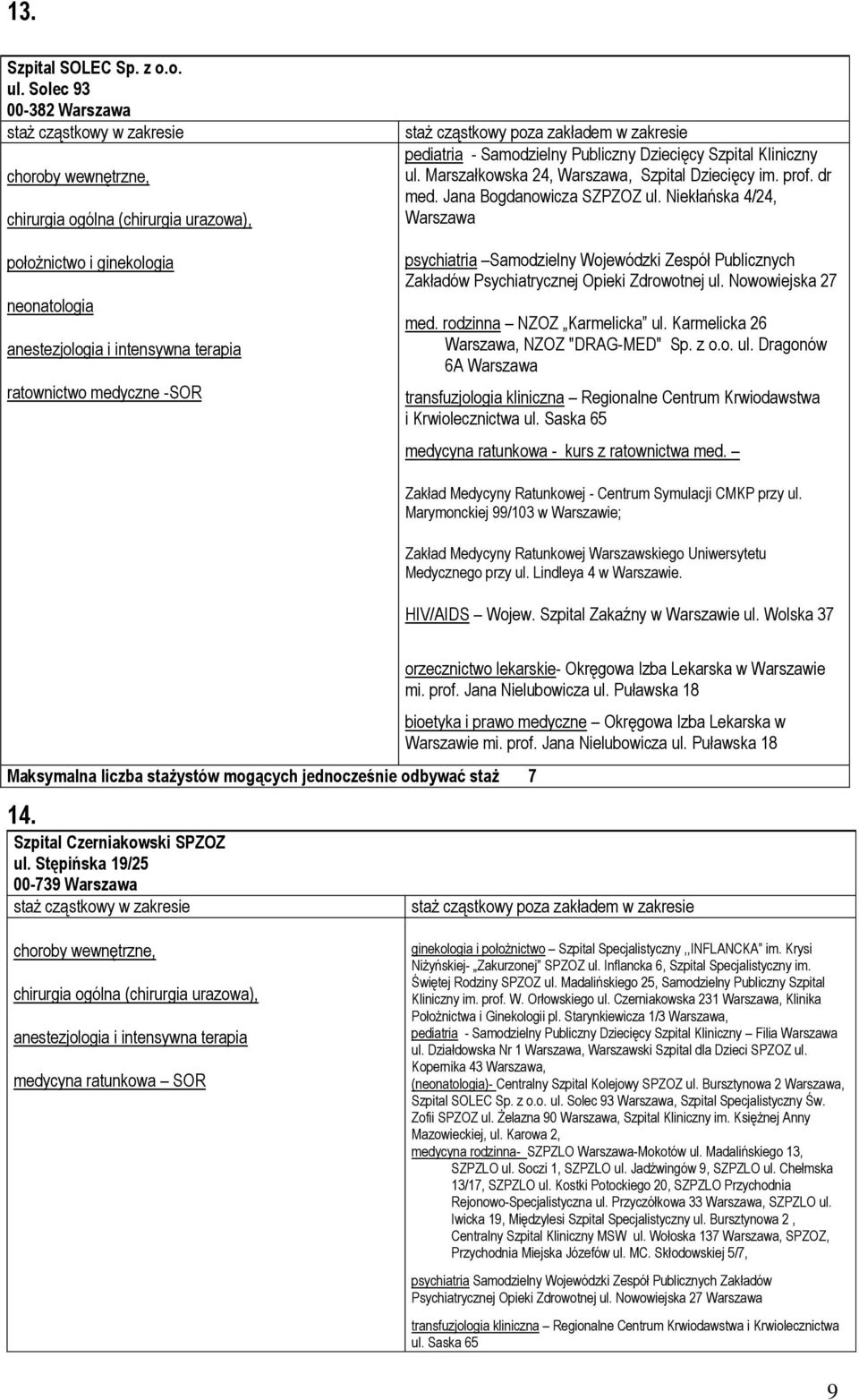 Marszałkowska 24, Warszawa, Szpital Dziecięcy im. prof. dr med. Jana Bogdanowicza SZPZOZ ul.