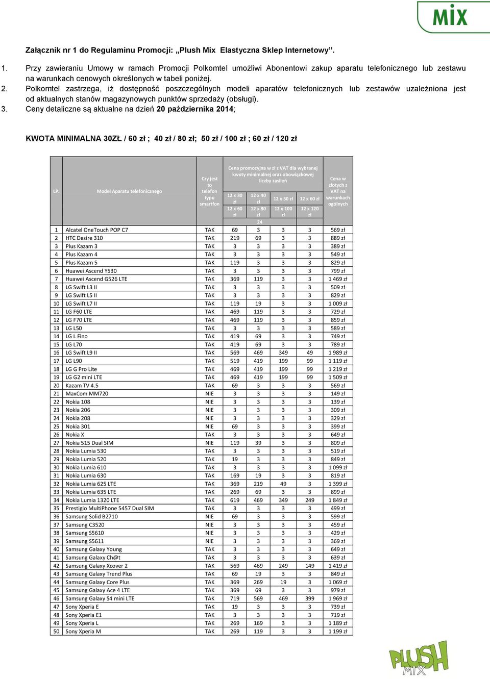 Ceny detaliczne są aktualne na dzień 20 października 2014; KWOTA MINIMALNA 30ZŁ / 60 ; 40 / 80 ; 50 / 100 ; 60 / 120 LP.