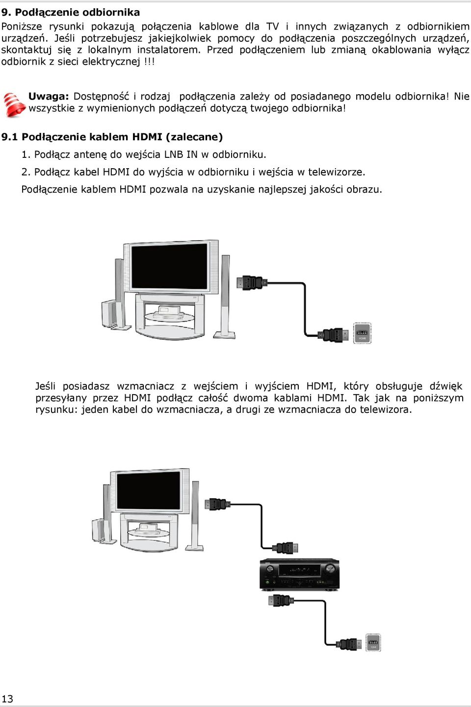 !! Uwaga: Dostępność i rodzaj podłączenia zależy od posiadanego modelu odbiornika! Nie wszystkie z wymienionych podłączeń dotyczą twojego odbiornika! 9.1 Podłączenie kablem HDMI (zalecane) 1.