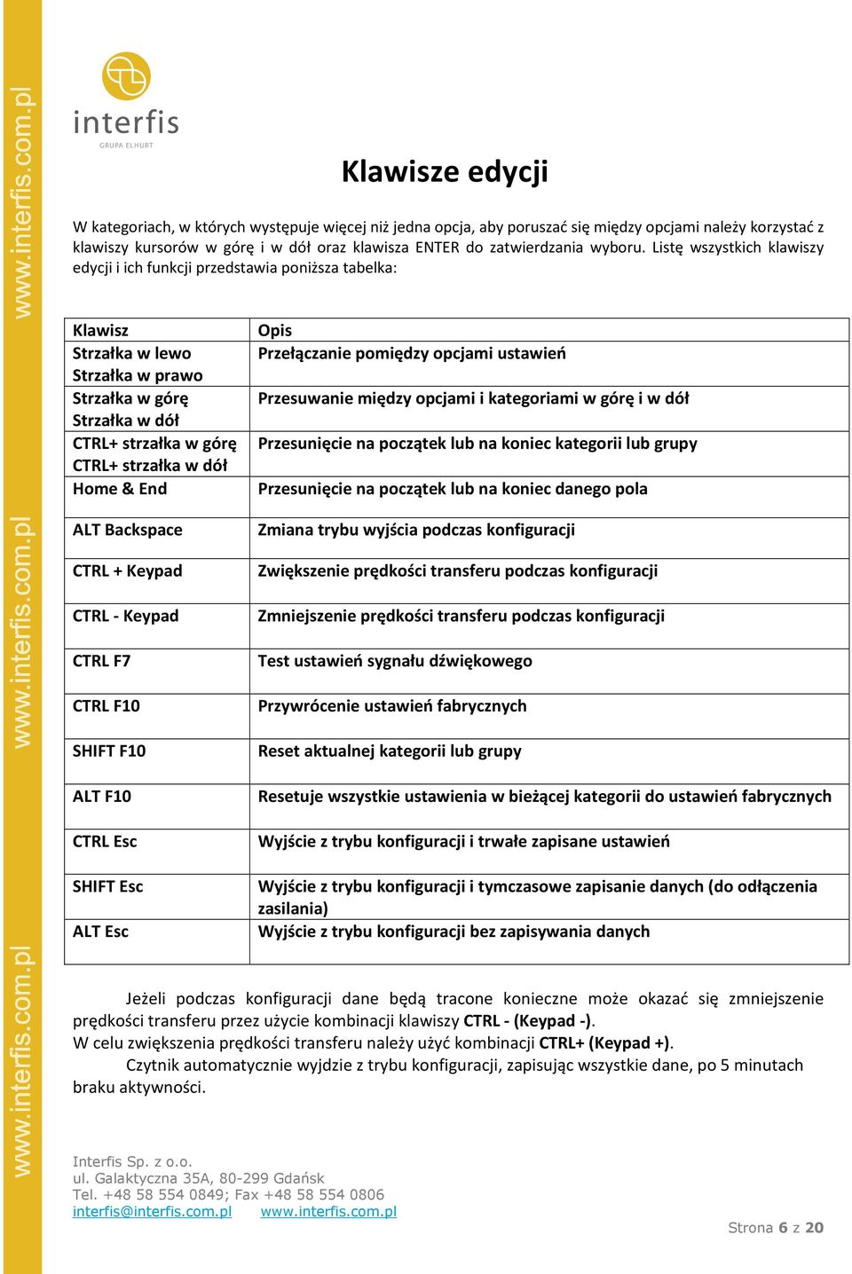 Listę wszystkich klawiszy edycji i ich funkcji przedstawia poniższa tabelka: Klawisz Strzałka w lewo Strzałka w prawo Strzałka w górę Strzałka w dół CTRL+ strzałka w górę CTRL+ strzałka w dół Home &