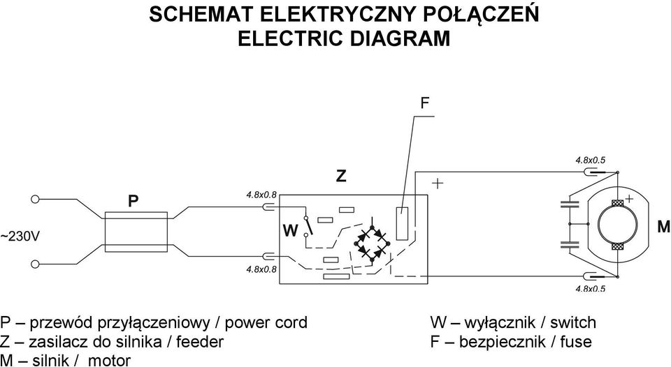 cord Z zasilacz do silnika / feeder M