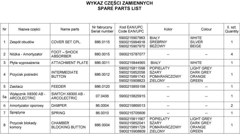 005 590025787077 -- -- 4 3 Płyta wyposażenia ATTACHMENT PLATE 886.00 590025844565 4 Przycisk pośredni INTERMEDIATE BUTTON 886.