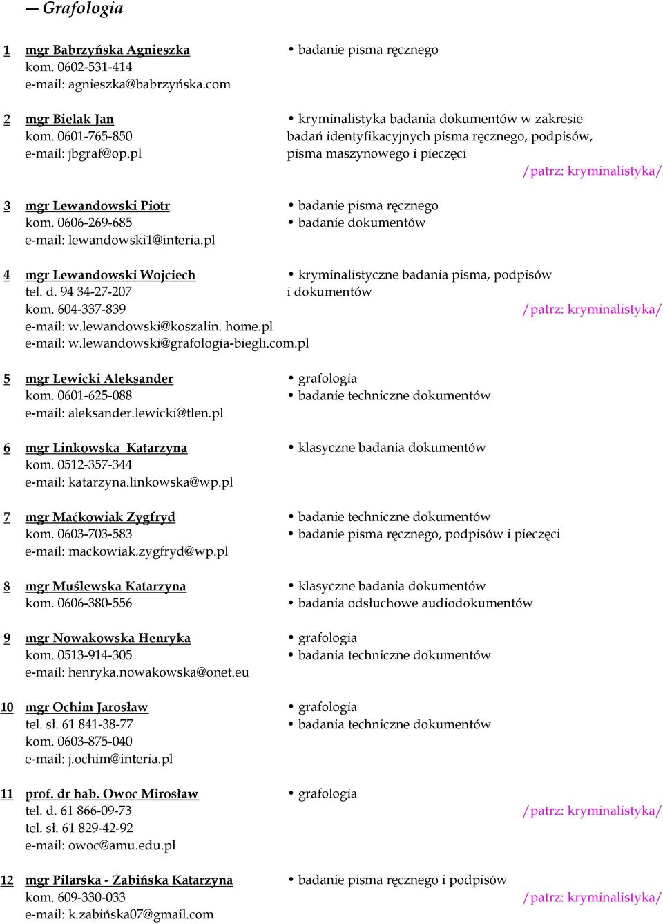 0606-269-685 badanie dokumentów e-mail: lewandowski1@interia.pl 4 mgr Lewandowski Wojciech kryminalistyczne badania pisma, podpisów tel. d. 9434-27-207 i dokumentów kom.