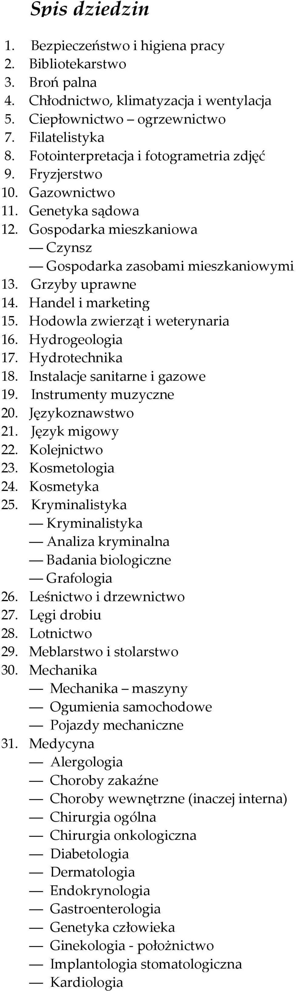 Handel i marketing 15. Hodowla zwierząt i weterynaria 16. Hydrogeologia 17. Hydrotechnika 18. Instalacje sanitarne i gazowe 19. Instrumenty muzyczne 20. Językoznawstwo 21. Język migowy 22.