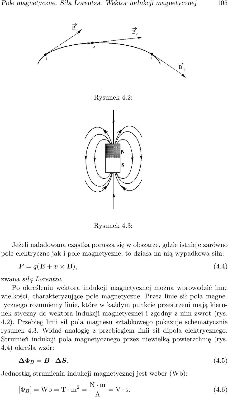 Po określeniu wektora indukcji magnetycznej można wprowadzić inne wielkości, charakteryzujące pole magnetyczne.