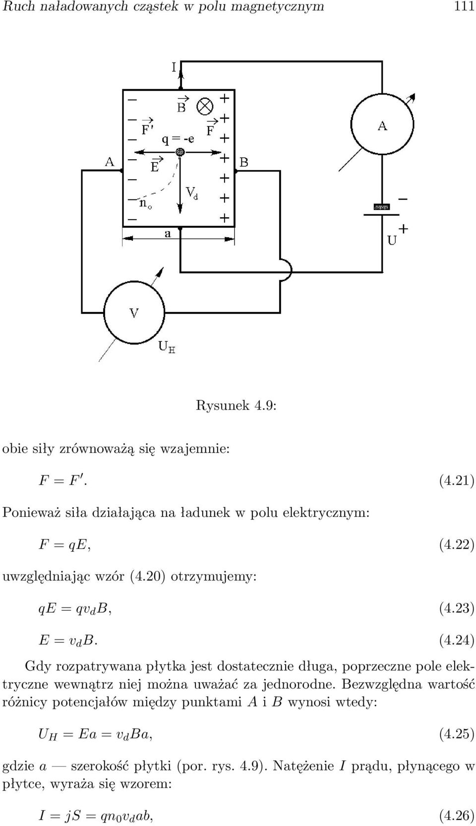 22) uwzględniając wzór (4.20) otrzymujemy: qe = qv d B, (4.23) E = v d B. (4.24) Gdy rozpatrywana płytka jest dostatecznie długa, poprzeczne pole elektryczne wewnątrz niej można uważać za jednorodne.