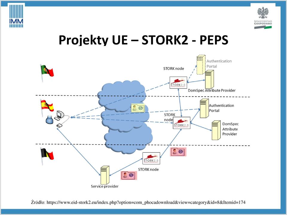 eu/index.php?