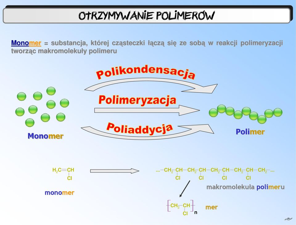 tworząc c makromolekuły y polimeru Monomer Polime mer 2 l