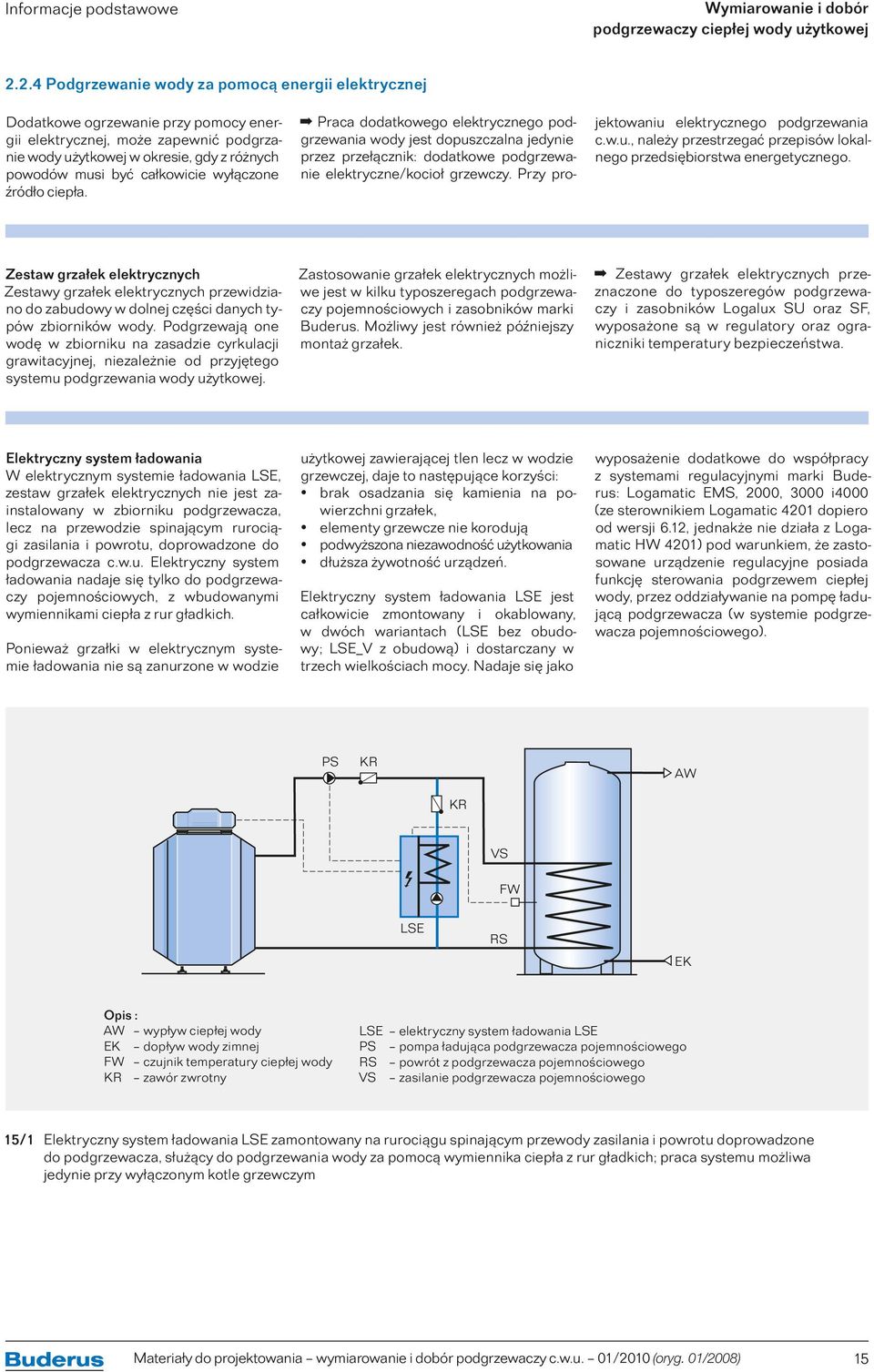 całkowicie wyłączone źródło ciepła. Praca dodatkowego elektrycznego podgrzewania wody jest dopuszczalna jedynie przez przełącznik: dodatkowe podgrzewanie elektryczne/kocioł grzewczy.