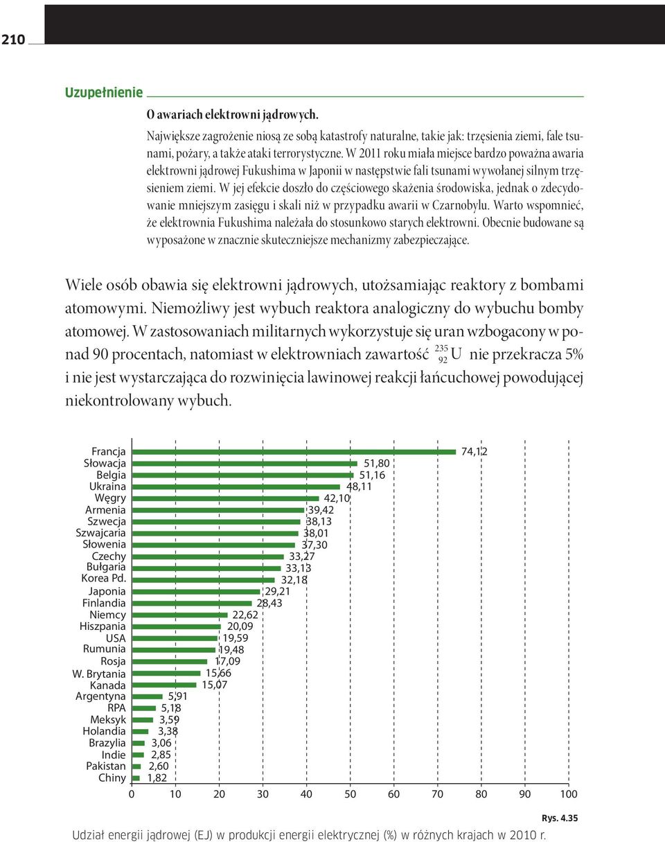 W jej efekcie doszło do częściowego skażenia środowiska, jednak o zdecydowanie mniejszym zasięgu i skali niż w przypadku awarii w Czarnobylu.