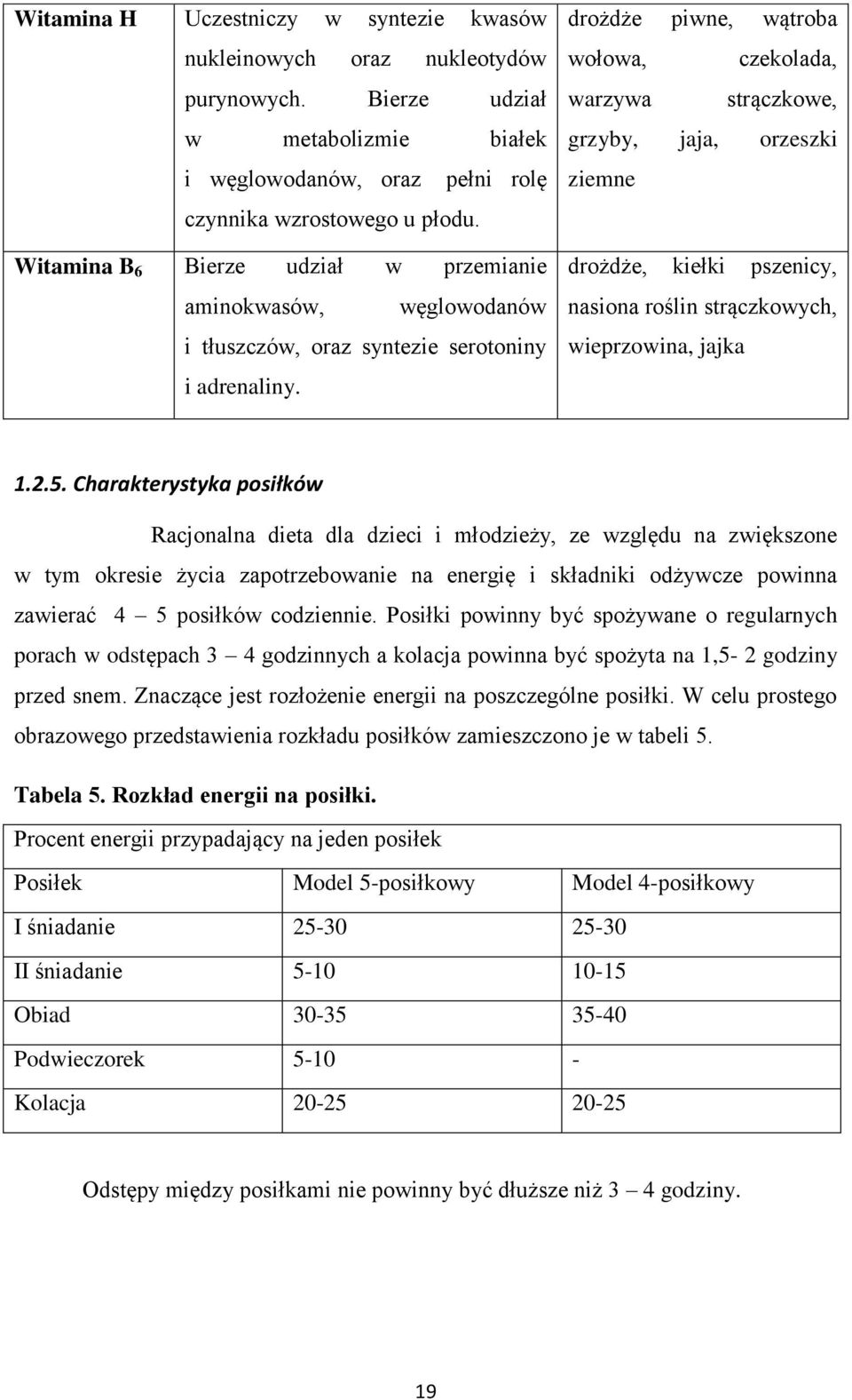 drożdże piwne, wątroba wołowa, czekolada, warzywa strączkowe, grzyby, jaja, orzeszki ziemne drożdże, kiełki pszenicy, nasiona roślin strączkowych, wieprzowina, jajka 1.2.5.