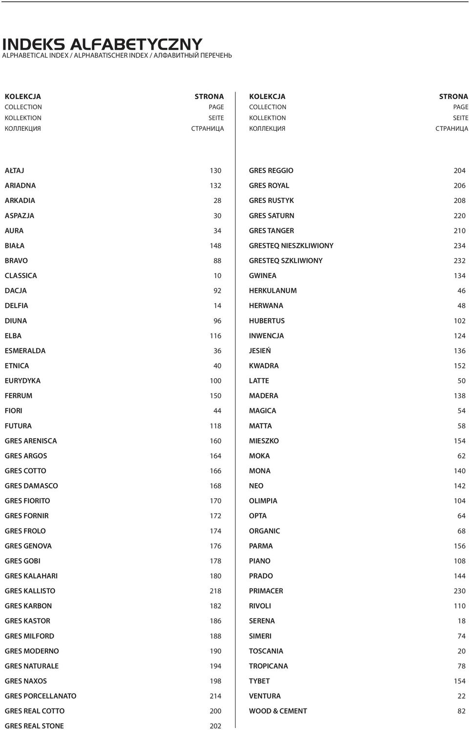 FUTURA 118 GRES ARENISCA 160 GRES ARGOS 16 GRES COTTO 166 GRES DAMASCO 168 GRES FIORITO 170 GRES FORNIR 172 GRES FROLO 17 GRES GENOVA 176 GRES GOBI 178 GRES KALAHARI 180 GRES KALLISTO 218 GRES KARBON