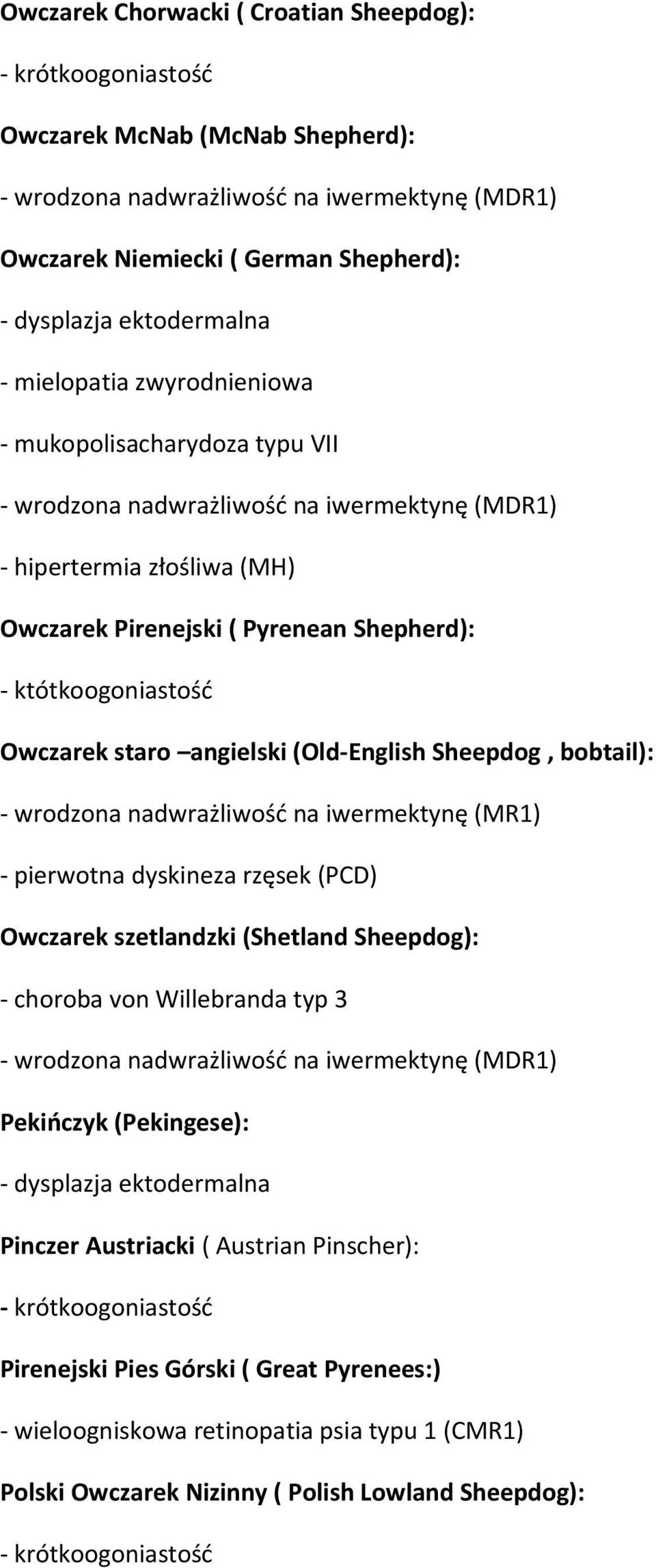 Sheepdog, bobtail): - wrodzona nadwrażliwość na iwermektynę (MR1) - pierwotna dyskineza rzęsek (PCD) Owczarek szetlandzki (Shetland Sheepdog): - choroba von Willebranda typ 3 - wrodzona nadwrażliwość