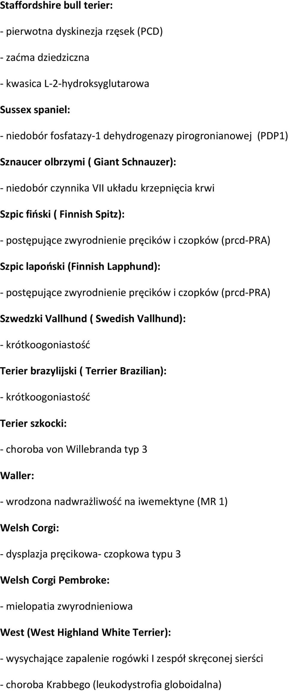 Terier brazylijski ( Terrier Brazilian): Terier szkocki: - choroba von Willebranda typ 3 Waller: - wrodzona nadwrażliwość na iwemektyne (MR 1) Welsh Corgi: - dysplazja pręcikowa- czopkowa typu