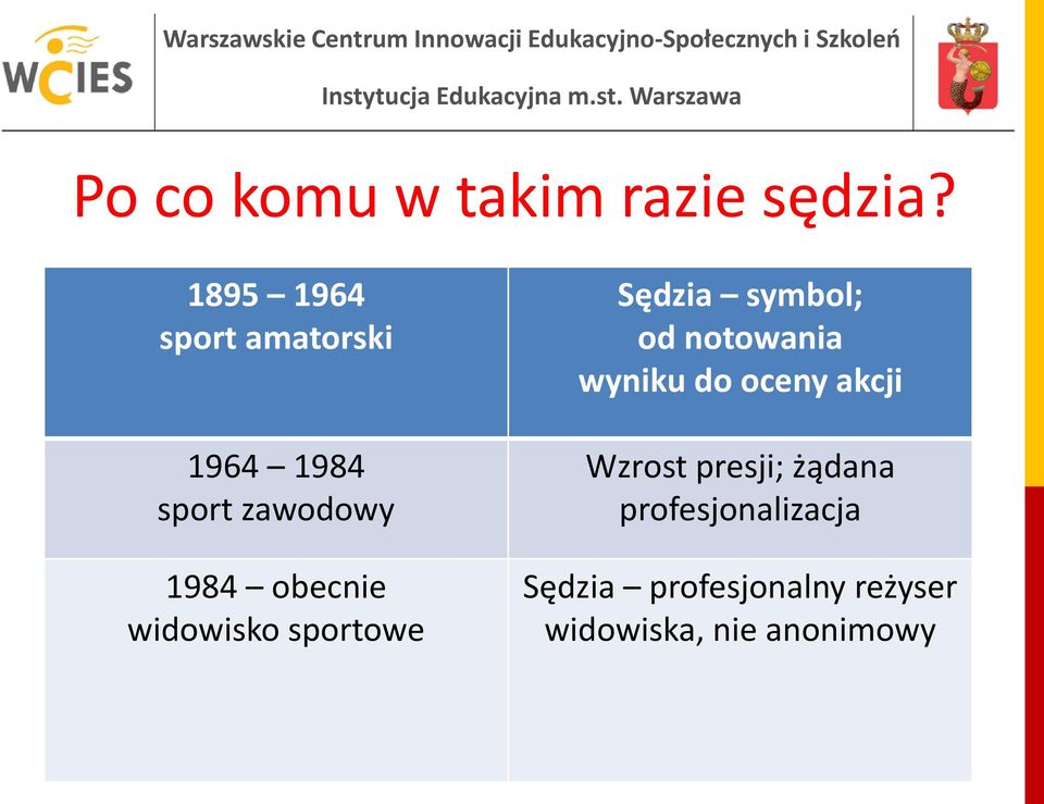 widowisko sportowe Sędzia symbol; od notowania wyniku do oceny