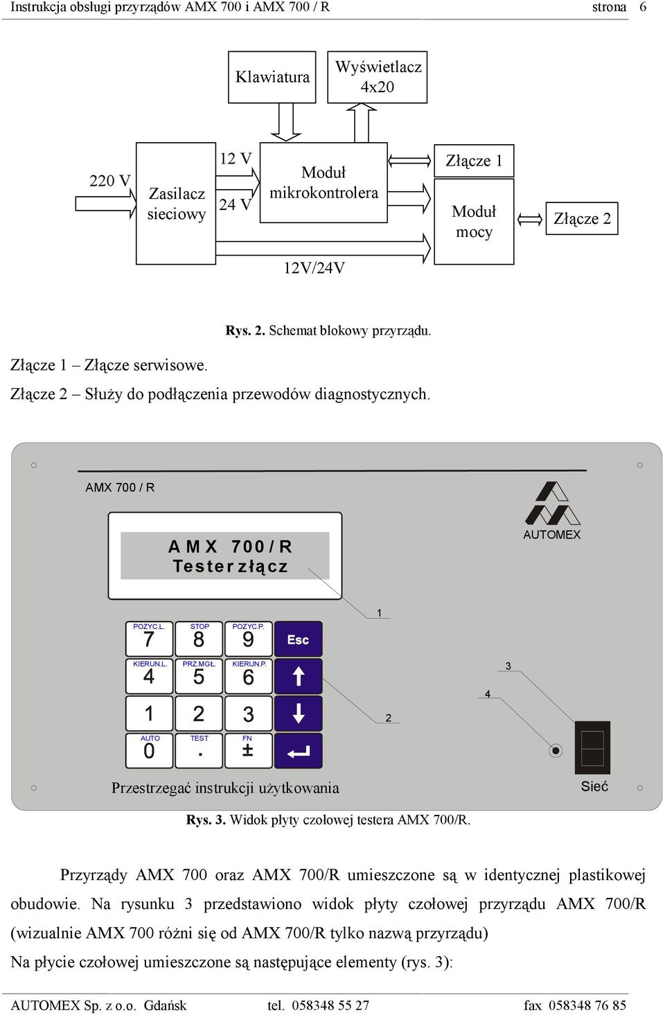 ZYC.L. STOP POZYC.P. KIERUN.L. PRZ.MGŁ. KIERUN.P. 3 4 2 AUTO TEST FN Przestrzegać instrukcji użytkowania Sieć Rys. 3. Widok płyty czołowej testera AMX 700/R.