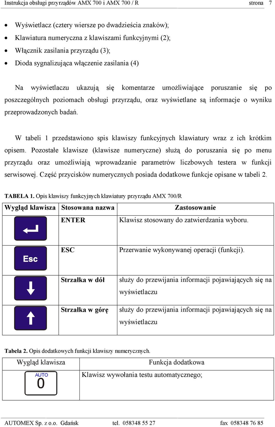 W tabeli 1 przedstawiono spis klawiszy funkcyjnych klawiatury wraz z ich krótkim opisem.