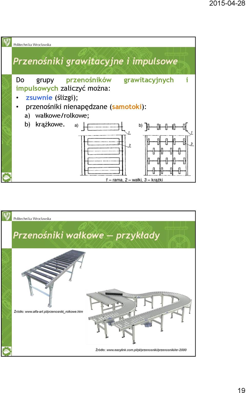 b) krążkowe. a) b) 1 rama, 2 wałki, 3 krążki Przenośniki wałkowe przykłady Źródło: www.