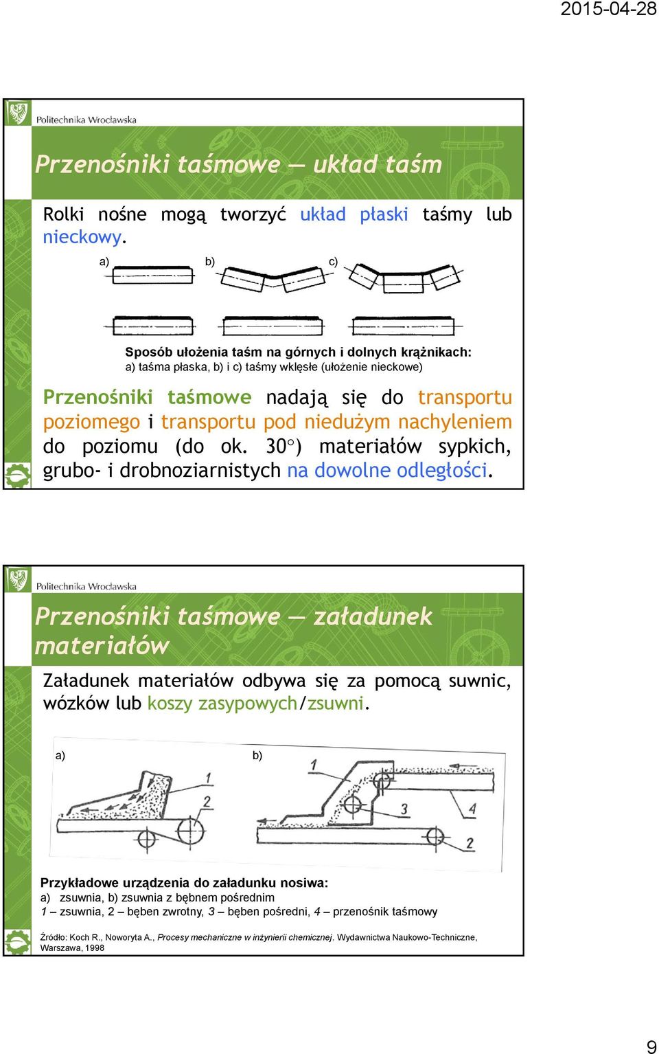 niedużym nachyleniem do poziomu (do ok. 30 ) materiałów sypkich, grubo- i drobnoziarnistych na dowolne odległości.