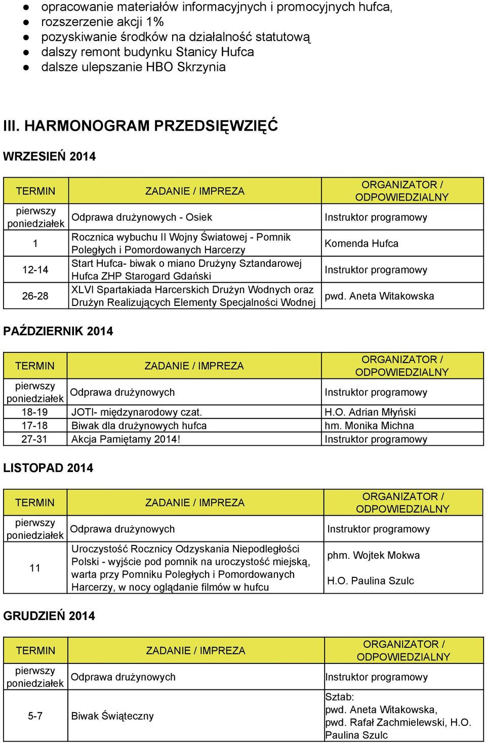 Starogard Gdański XLVI Spartakiada Harcerskich Drużyn Wodnych oraz Drużyn Realizujących Elementy Specjalności Wodnej Komenda Hufca pwd.