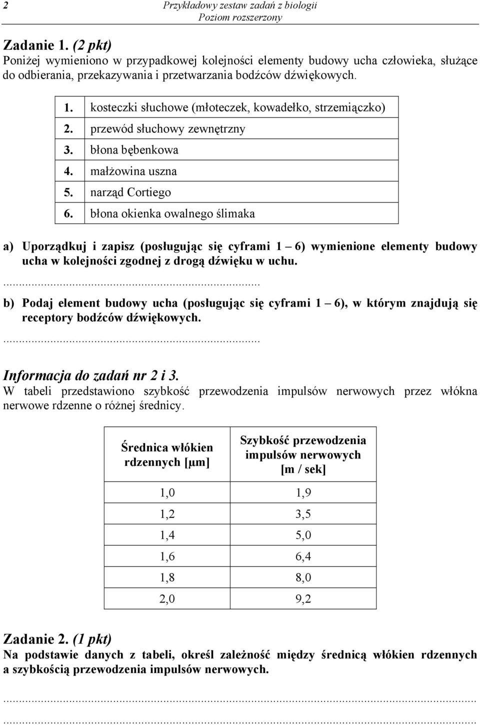 kosteczki słuchowe (młoteczek, kowadełko, strzemiączko) 2. przewód słuchowy zewnętrzny 3. błona bębenkowa 4. małżowina uszna 5. narząd Cortiego 6.