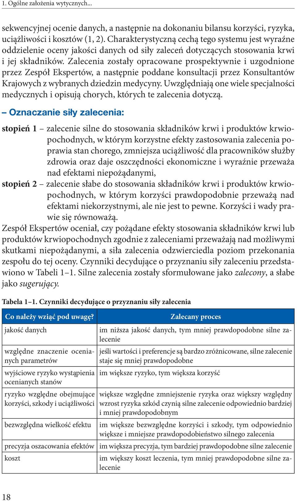 Zalecenia zostały opracowane prospektywnie i uzgodnione przez Zespół Ekspertów, a następnie poddane konsultacji przez Konsultantów Krajowych z wybranych dziedzin medycyny.