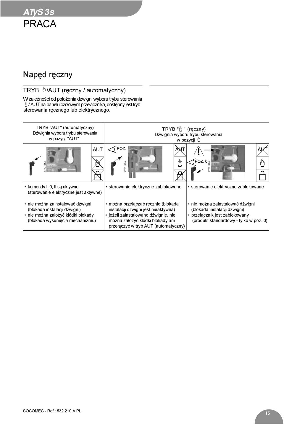 0 ATYS 195 A komendy I, 0, II są aktywne (sterowanie elektryczne jest aktywne) sterowanie elektryczne zablokowane sterowanie elektryczne zablokowane nie można zainstalować dźwigni (blokada instalacji