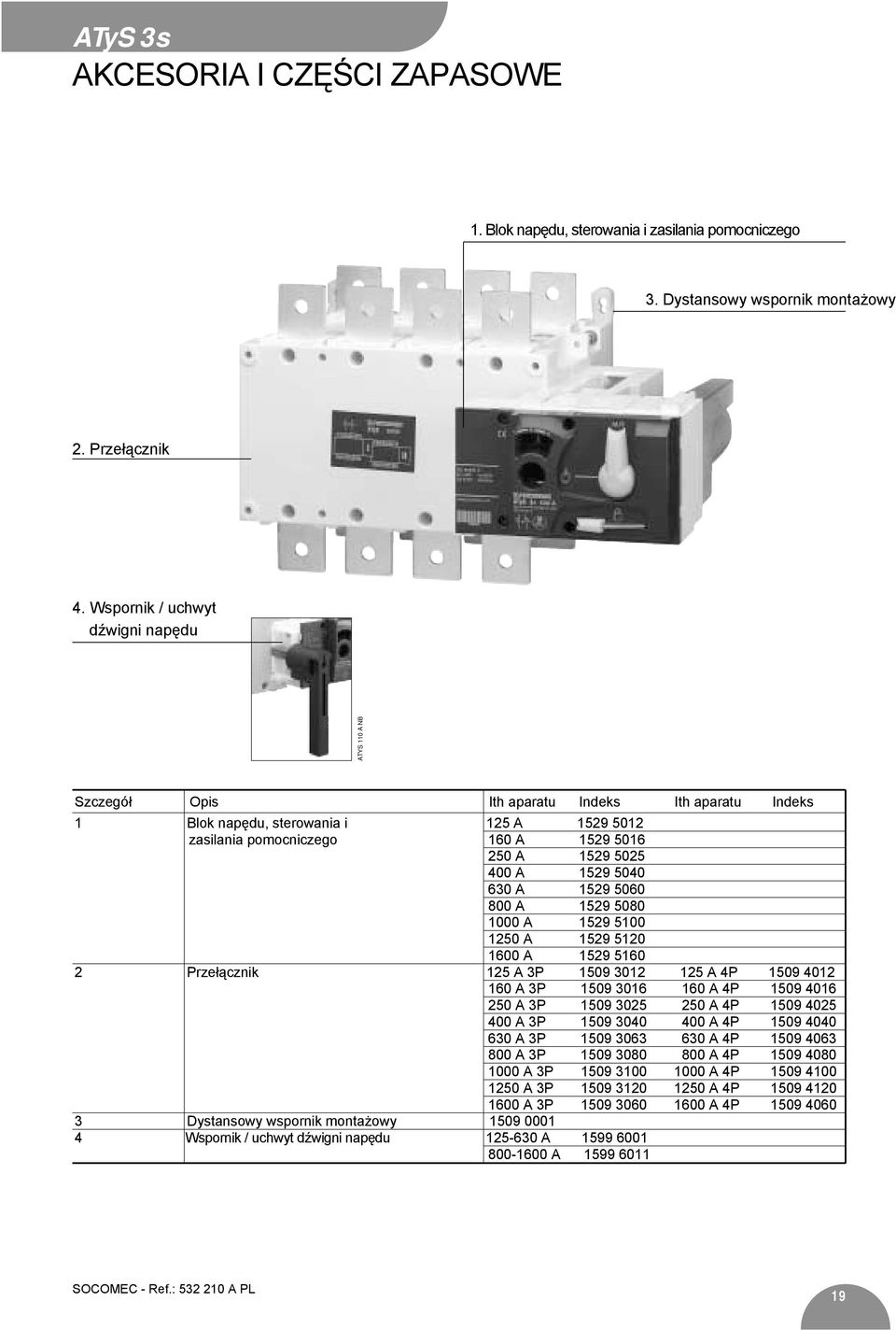 400 A 1529 5040 630 A 1529 5060 800 A 1529 5080 1000 A 1529 5100 1250 A 1529 5120 1600 A 1529 5160 2 Przełącznik 125 A 3P 1509 3012 125 A 4P 1509 4012 160 A 3P 1509 3016 160 A 4P 1509 4016 250 A 3P