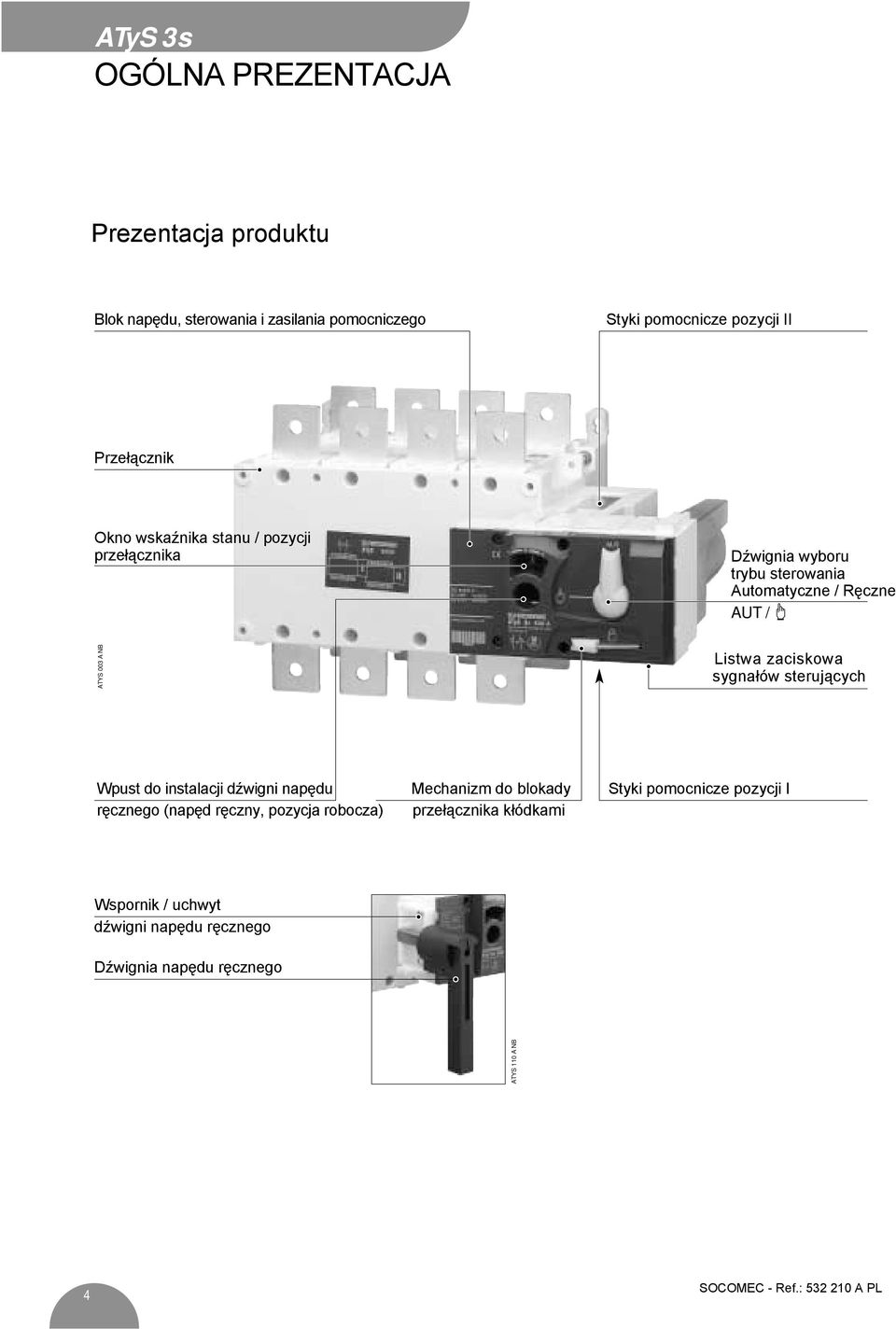 zaciskowa sygnałów sterujących Wpust do instalacji dźwigni napędu ręcznego (napęd ręczny, pozycja robocza) Mechanizm do blokady