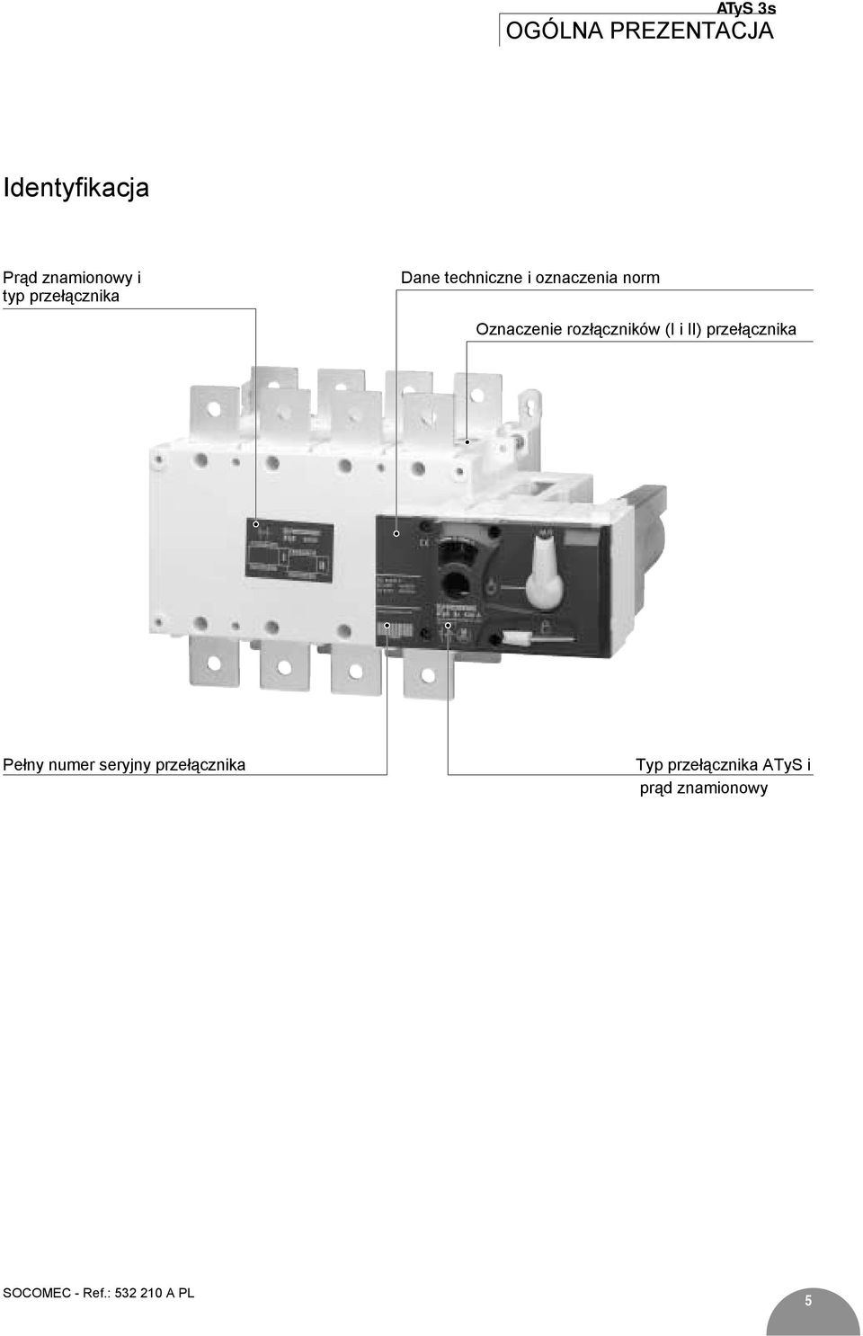Oznaczenie rozłączników (I i II) przełącznika Pełny