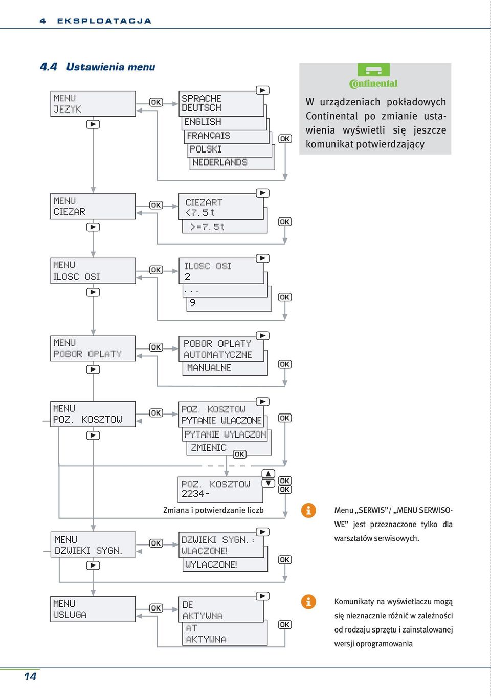 5 pobor oplaty pobor oplaty automatyczne manualne pytanie wlaczone pytanie wylaczon zmienic dzwieki sygn.