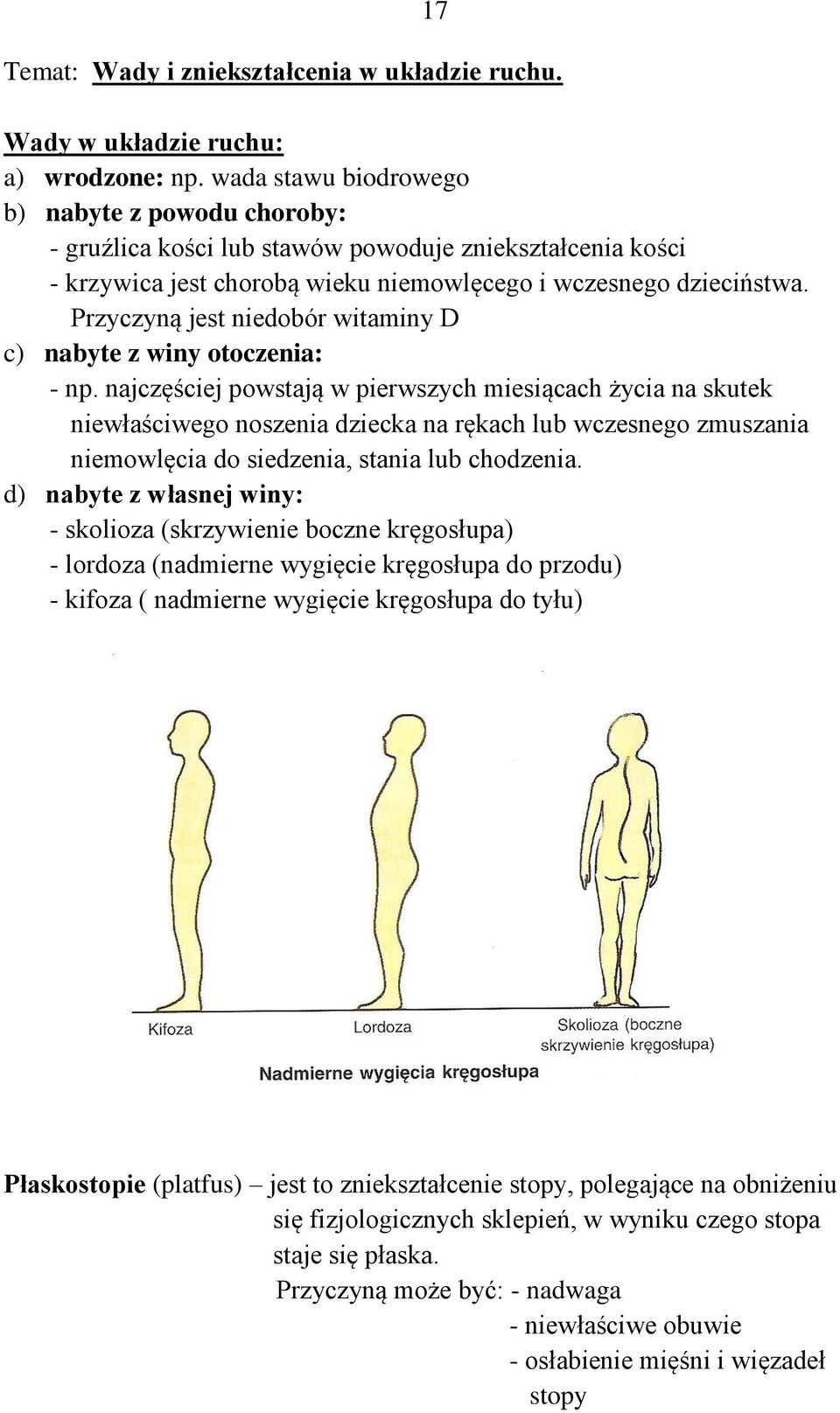 Przyczyną jest niedobór witaminy D c) nabyte z winy otoczenia: - np.