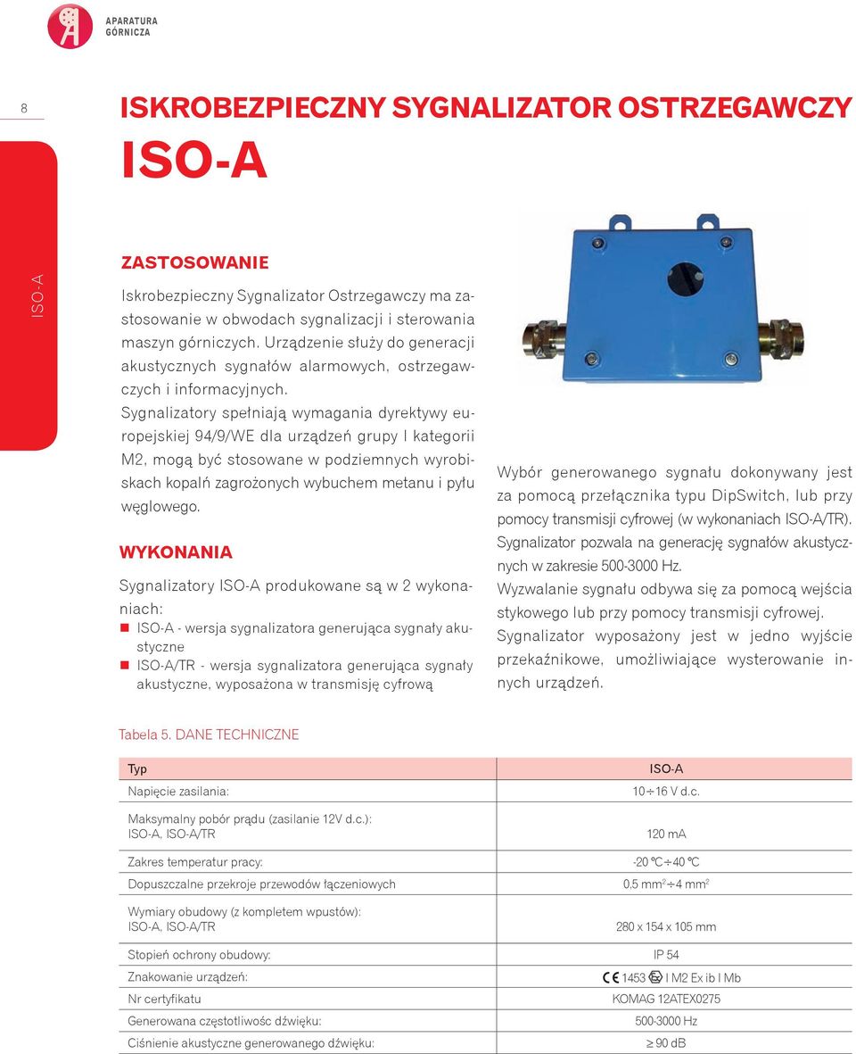 Sygnalizatory spełniają wymagania dyrektywy europejskiej 94/9/WE dla urządzeń grupy I kategorii M2, mogą być stosowane w podziemnych wyrobiskach kopalń zagrożonych wybuchem metanu i pyłu węglowego.