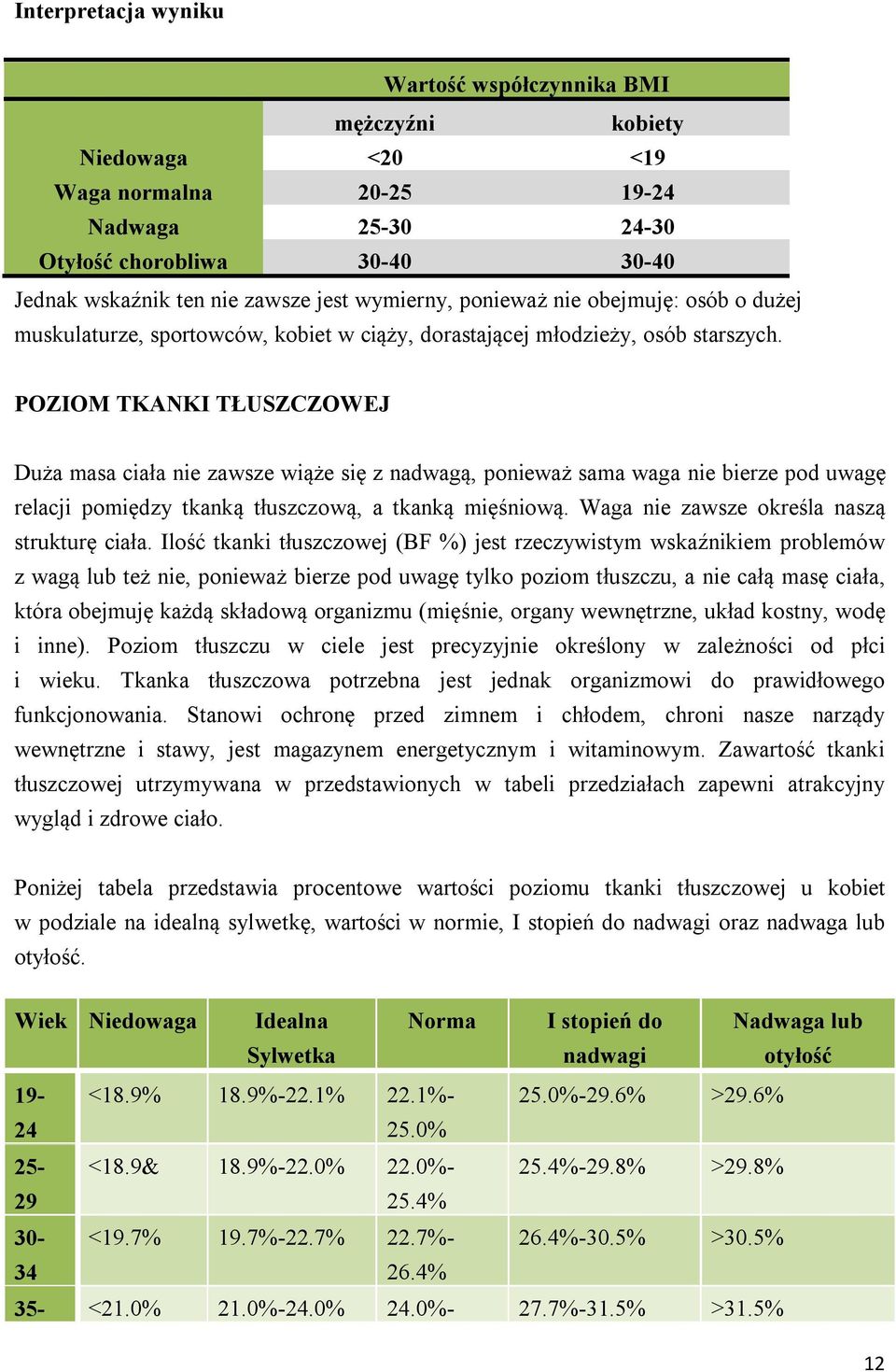 POZIOM TKANKI TŁUSZCZOWEJ Duża masa ciała nie zawsze wiąże się z nadwagą, ponieważ sama waga nie bierze pod uwagę relacji pomiędzy tkanką tłuszczową, a tkanką mięśniową.