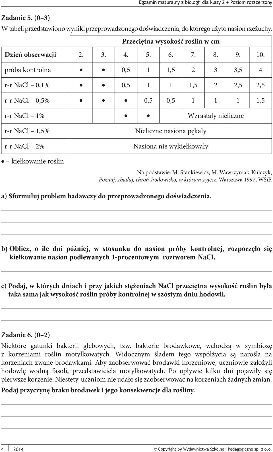 wykiełkowały kiełkowanie roślin Na podstawie: M. Stankiewicz, M. Wawrzyniak-Kulczyk, Poznaj, zbadaj, chroń środowisko, w którym żyjesz, Warszawa 1997, WSiP.