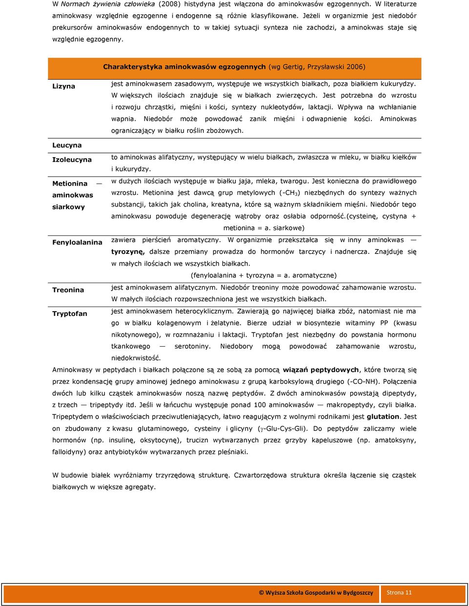 Charakterystyka aminokwasów egzogennych (wg Gertig, Przysławski 2006) Lizyna jest aminokwasem zasadowym, występuje we wszystkich białkach, poza białkiem kukurydzy.