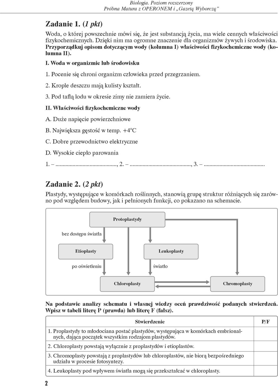 Pocenie się chroni organizm człowieka przed przegrzaniem. 2. Krople deszczu mają kulisty kształt. 3. Pod taflą lodu w okresie zimy nie zamiera życie. II. Właściwości fizykochemiczne wody A.