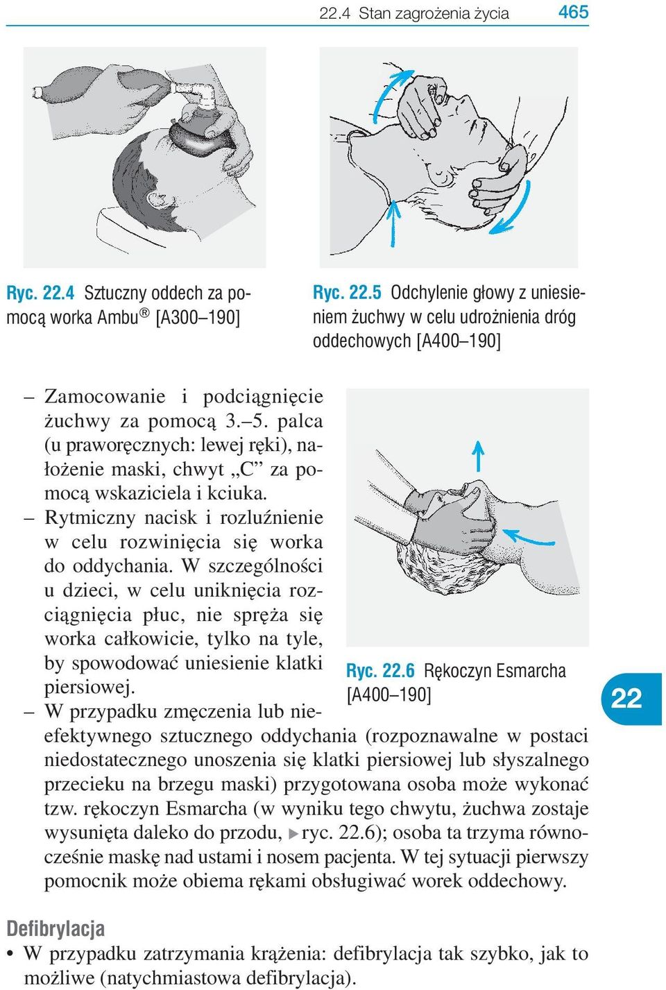 Rytmiczny nacisk i rozluźnienie w celu rozwinięcia się worka do oddychania.