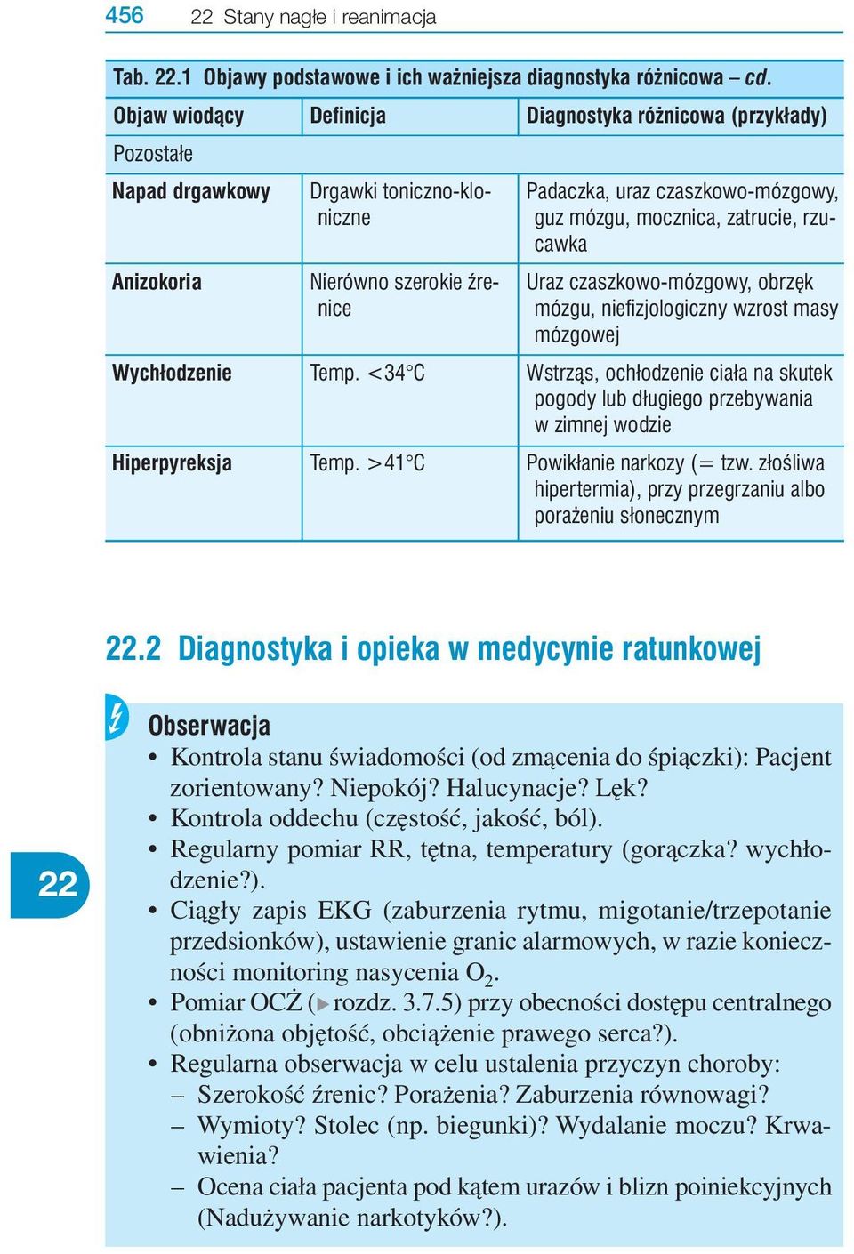 >41 C Padaczka, uraz czaszkowo-mózgowy, guz mózgu, mocznica, zatrucie, rzucawka Uraz czaszkowo-mózgowy, obrz k mózgu, niefizjologiczny wzrost masy mózgowej Wstrzàs, ochłodzenie ciała na skutek pogody