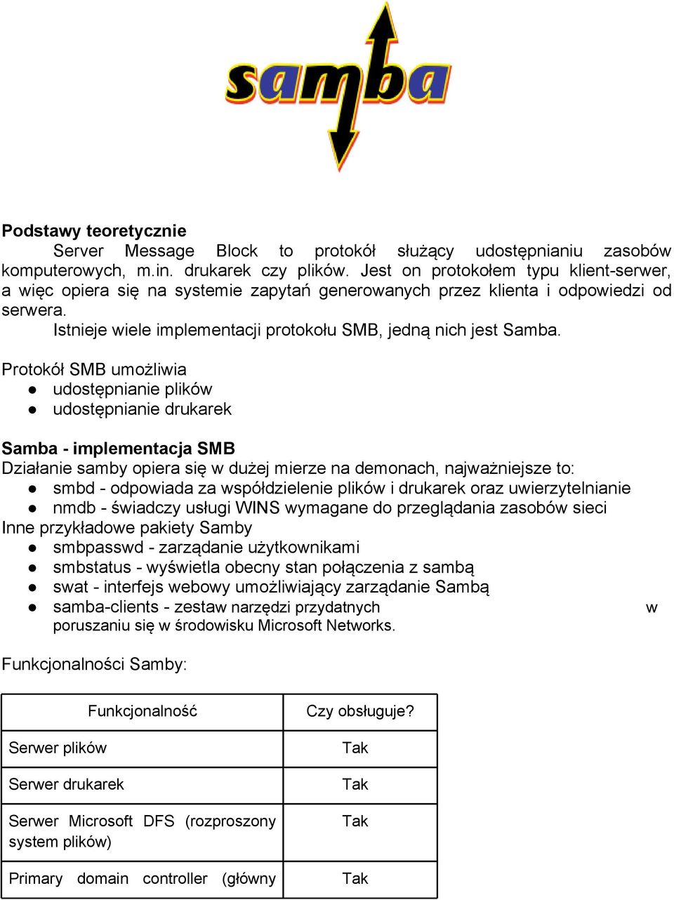 Protokół SMB umożliwia udostępnianie plików udostępnianie drukarek Samba - implementacja SMB Działanie samby opiera się w dużej mierze na demonach, najważniejsze to: smbd - odpowiada za