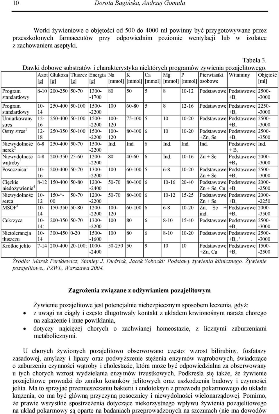 Azot Glukoza Tłuszcz Energia Na K Ca Mg P Pierwiastki Witaminy Objętość [g] [g] [g] [g] [mmol] [mmol] [mmol] [mmol] [mmol] osobowe [ml] 8-10 200-250 50-70 1300- -1700 Program standardowy 10-14