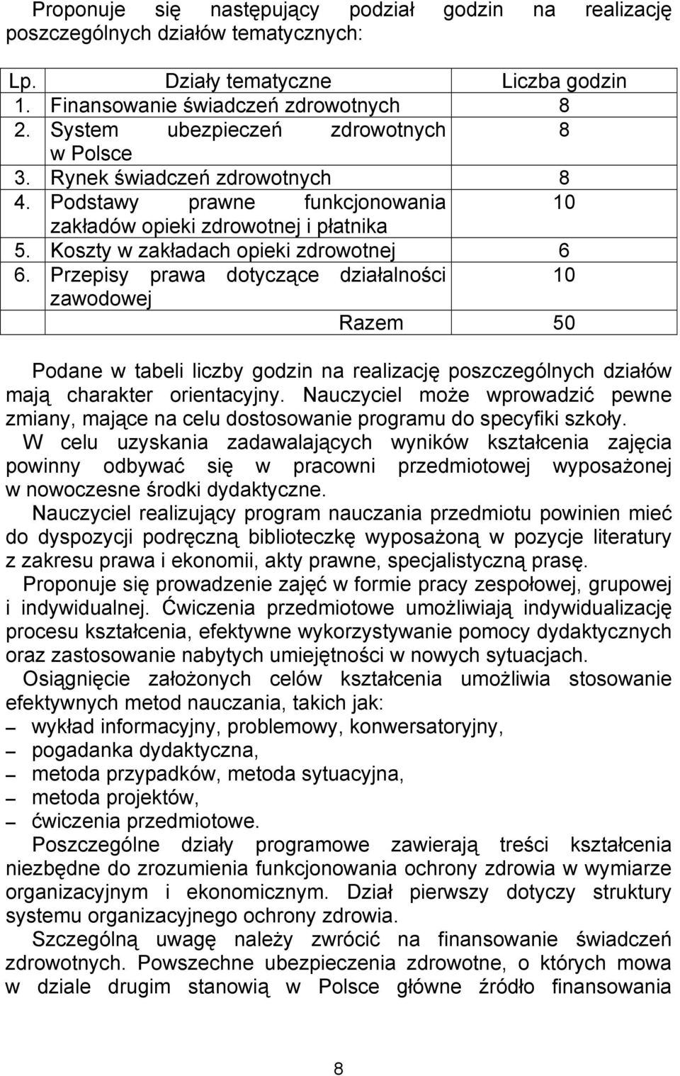 Przepisy prawa dotyczące działalności 10 zawodowej Razem 50 Podane w tabeli liczby godzin na realizację poszczególnych działów mają charakter orientacyjny.