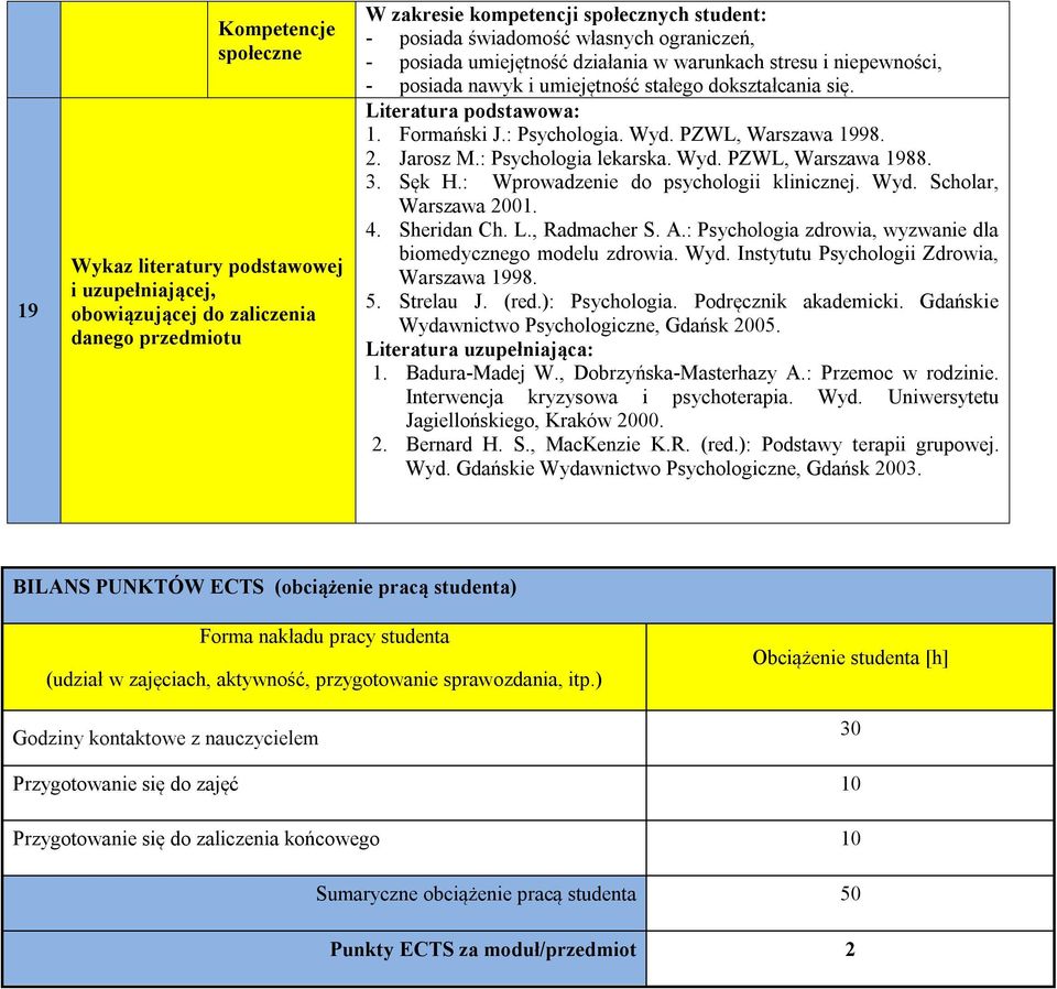 PZWL, Warszawa 1998. 2. Jarosz M.: Psychologia lekarska. Wyd. PZWL, Warszawa 1988. 3. Sęk H.: Wprowadzenie do psychologii klinicznej. Wyd. Scholar, Warszawa 2001. 4. Sheridan Ch. L., Radmacher S. A.