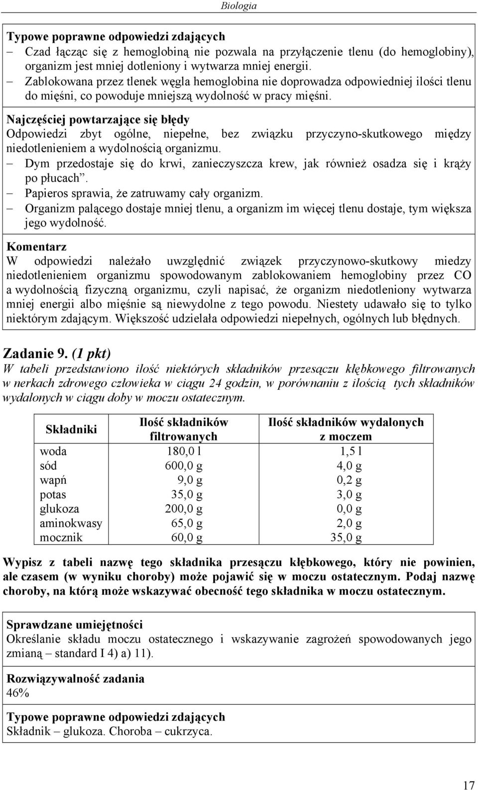 Odpowiedzi zbyt ogólne, niepełne, bez związku przyczyno-skutkowego między niedotlenieniem a wydolnością organizmu.