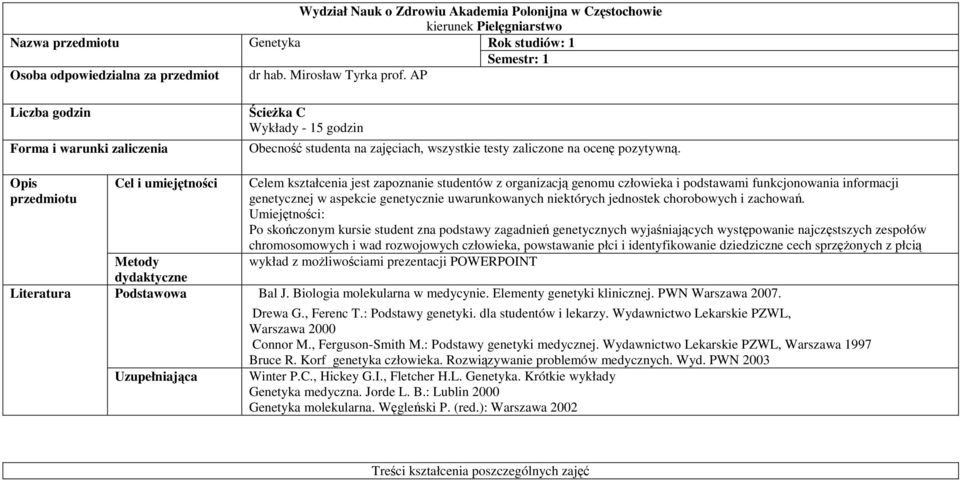 Literatura Cel i umiejętności Celem kształcenia jest zapoznanie studentów z organizacją genomu człowieka i podstawami funkcjonowania informacji genetycznej w aspekcie genetycznie uwarunkowanych